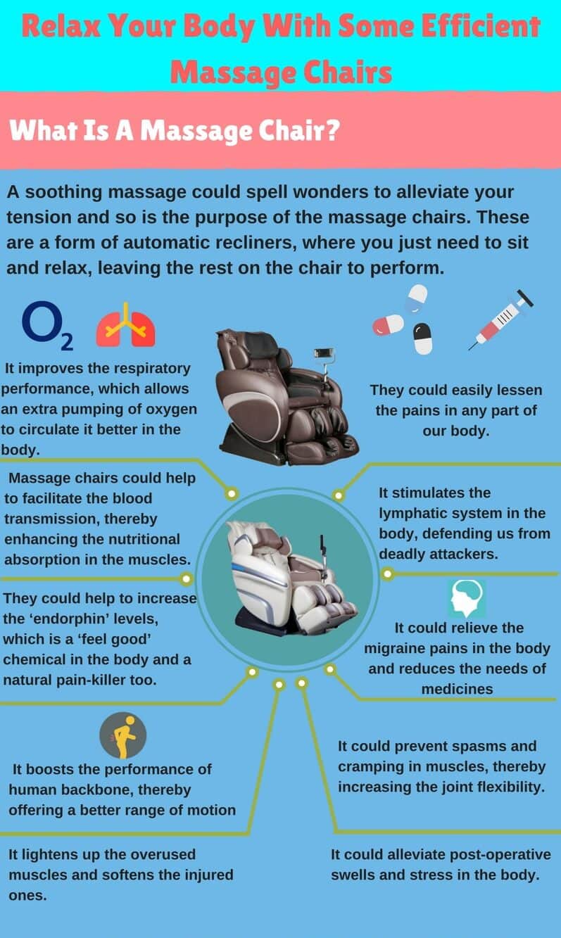 Top 15 Massage Chair Benefits To Make Your Day